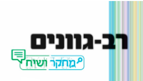 רב גוונים תשפ"ה, גיליון מדעי הרוח והחברה